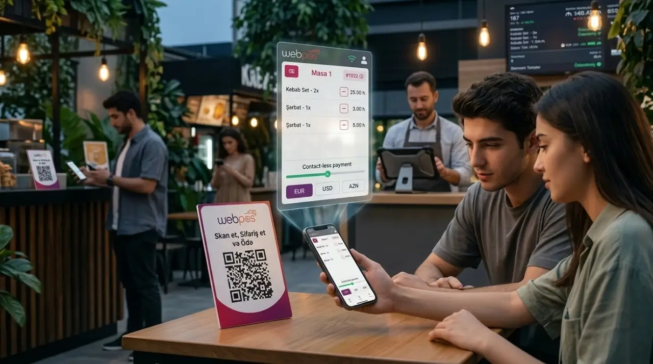 Sistema rápido de Menú QR